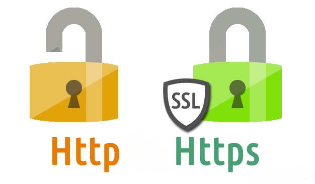 site securise https | contattolab.it