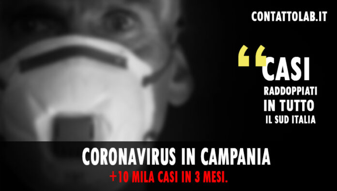 Campania, raddoppiati casi Covid. Da 5.000 a 10.000 in 3 mesi.