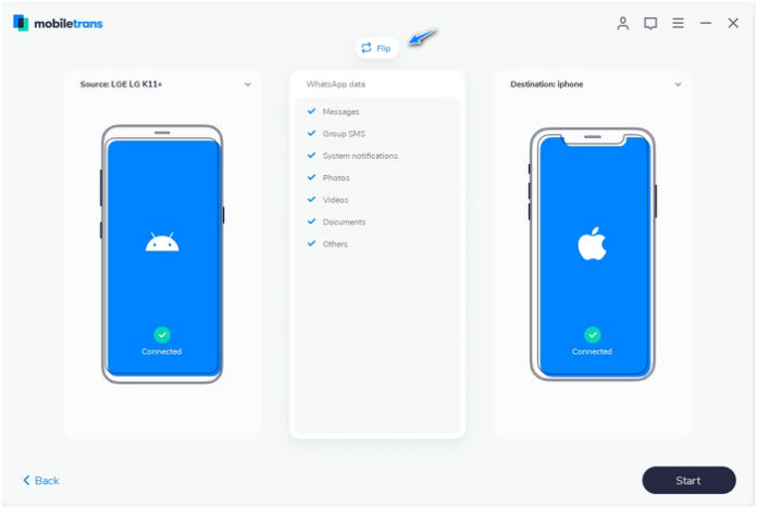 Come Trasferire le chat WhatsApp da Android a iPhone